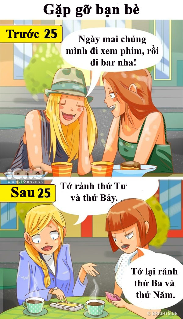 dieu-gi-xay-ra-truoc-va-sau-khi-ban-25-tuoi-1